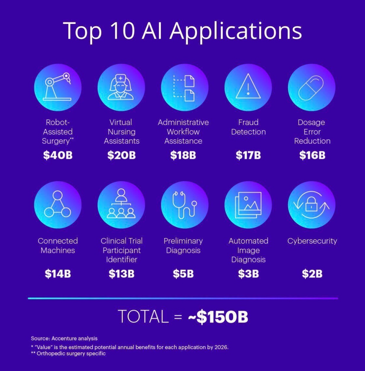 Research AI In The Workforce | Impact Of Artificial Intelligence At Work